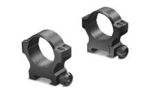 Leupold 175116 030317019129