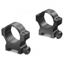 Leupold 175118 030317019112